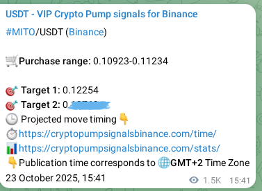 Verify the crypto signal proof for MITO on Binance, 25 October 2025, 09:01 Crypto signal proof: MITO pump on Binance, 25 October 2025, 09:01