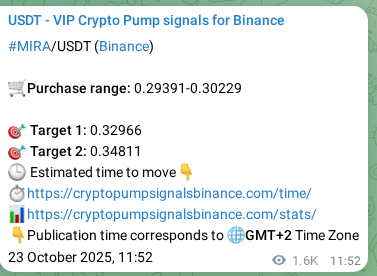 Check the Binance signal verification for MIRA pump, 25 October 2025, 09:29 Binance signal verification for MIRA pump, 25 October 2025, 09:29