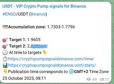 Explore the crypto trading signal verification for ENSO pump on Binance, 25 October 2025, 10:05 Crypto trading signal verification: ENSO pump on Binance, 25 October 2025, 10:05