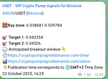See the authenticated proof of SIGN's pump signal on Binance, 25 October 2025, 12:19 Authenticated proof of SIGN's pump signal on Binance, 25 October 2025, 12:19