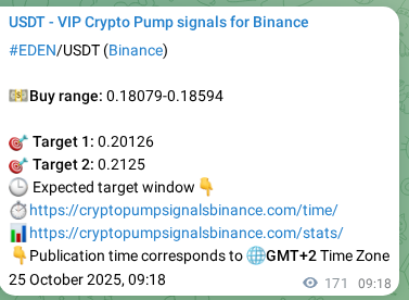 Authenticate the signal for EDEN pump on Binance at 25 October 2025, 14:01 Signal authentication: EDEN pump on Binance at 25 October 2025, 14:01