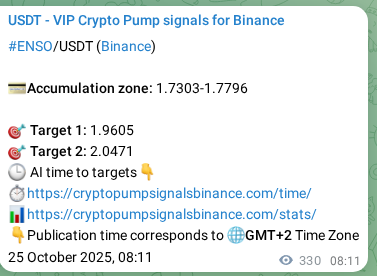 View the exchange signal confirmation for ENSO on Binance, 25 October 2025, 17:19 Binance exchange signal confirmation for ENSO, 25 October 2025, 17:19