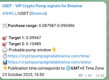 Authenticate the market signal for SHELL on Binance at 25 October 2025, 17:25 Market signal authentication: SHELL on Binance at 25 October 2025, 17:25