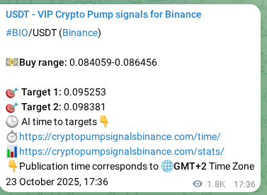 Verify the crypto signal for BIO on Binance, 25 October 2025, 19:12 Crypto signal verification: BIO on Binance, 25 October 2025, 19:12