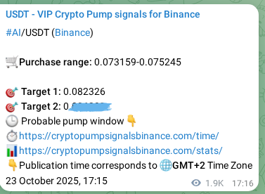 Confirm the Binance trading signal for AI, 25 October 2025, 20:46 Binance trading signal verification for AI, 25 October 2025, 20:46