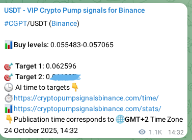 Confirm quantitative model: CGPT trading signal verification on Binance, 25 October 2025, 21:33 Quantitative verification: CGPT trading signal proof on Binance, 25 October 2025, 21:33