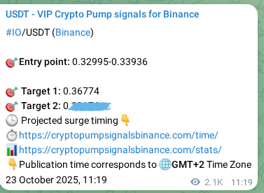 Validate systematic delivery: IO pump signal accuracy on Binance, 25 October 2025, 22:02 Performance validation: IO pump signal delivery on Binance, 25 October 2025, 22:02