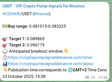 Confirm mathematical precision: COOKIE trading signal proof on Binance, 25 October 2025, 22:06 Systematic verification: COOKIE trading signal accuracy on Binance, 25 October 2025, 22:06