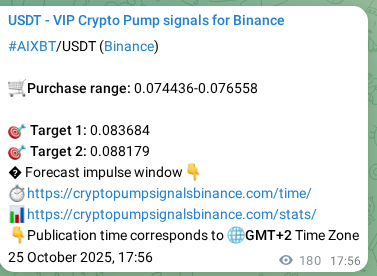 Authenticate predictive power: AIXBT pump signal reliability on Binance, 25 October 2025, 22:56 Mathematical proof: AIXBT pump signal confirmation on Binance, 25 October 2025, 22:56