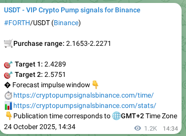 Verify analytical outcome: FORTH signal execution proof on Binance, 25 October 2025, 23:15 Empirical validation: FORTH signal performance proof on Binance, 25 October 2025, 23:15