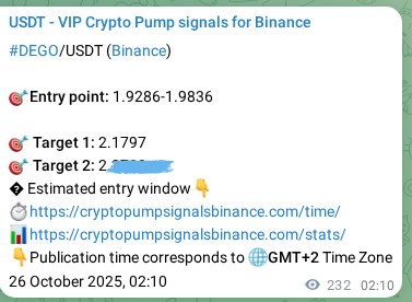 Crypto pump signal proof: Verify DEGO on Binance, 26 October 2025, 08:37 Crypto pump signal proof: DEGO on Binance, 26 October 2025, 08:37