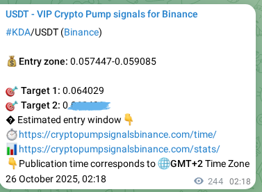 Binance trading signal proof for KDA pump, 26 October 2025, 09:03 Binance trading signal proof for KDA pump, 26 October 2025, 09:03