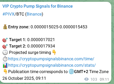 Signal verification: Confirm PIVX pump on Binance at 26 October 2025, 12:03 Signal verification: PIVX pump on Binance at 26 October 2025, 12:03