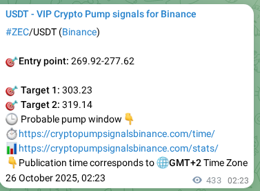 Learn about the ZEC pump signal confirmation from Binance, 26 October 2025, 14:23 ZEC pump signal confirmation from Binance, timestamp: 26 October 2025, 14:23