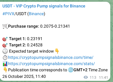 Verify the crypto signal proof for PIVX on Binance, 26 October 2025, 14:49 Crypto signal proof: PIVX pump on Binance, 26 October 2025, 14:49