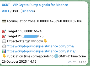 Check the Binance signal verification for XEC pump, 26 October 2025, 14:49 Binance signal verification for XEC pump, 26 October 2025, 14:49