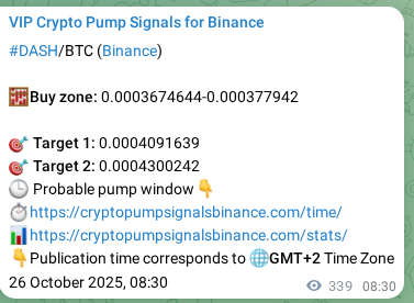 Market signal verification: DASH on Binance at 26 October 2025, 17:55 Market signal verification: DASH on Binance at 26 October 2025, 17:55