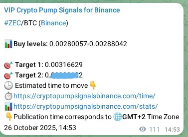 Crypto pump signal analytics for ZEC on Binance, 26 October 2025, 17:57 Crypto pump signal analytics for ZEC on Binance, 26 October 2025, 17:57