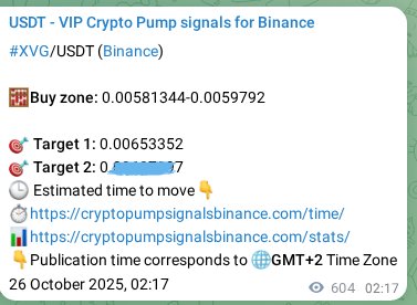 Verify the crypto pump signal confirmation for XVG on Binance, 26 October 2025, 19:02 Crypto pump signal confirmation: XVG on Binance, 26 October 2025, 19:02