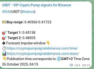Authenticate the signal for DIA pump on Binance at 26 October 2025, 19:22 Signal authentication: DIA pump on Binance at 26 October 2025, 19:22