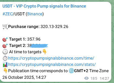 Access the Binance pump signal confirmation for ZEC at 26 October 2025, 19:35 Binance pump signal confirmation for ZEC at 26 October 2025, 19:35