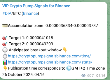 Verify the crypto signal proof for DIA on Binance, 26 October 2025, 21:09 Crypto signal proof: DIA pump on Binance, 26 October 2025, 21:09