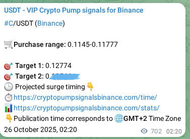 See the real-time verification of C pump signal on Binance, 26 October 2025, 21:49 Real-time verification of C pump signal on Binance, 26 October 2025, 21:49
