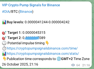 Explore the crypto trading signal verification for DIA pump on Binance, 26 October 2025, 22:57 Crypto trading signal verification: DIA pump on Binance, 26 October 2025, 22:57