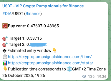 View the exchange signal confirmation for DIA on Binance, 26 October 2025, 23:12 Binance exchange signal confirmation for DIA, 26 October 2025, 23:12