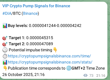 Access the Binance pump signal verification for DIA at 26 October 2025, 23:12 Binance pump signal verification for DIA at 26 October 2025, 23:12