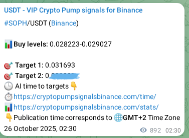 Trading signal proof: SOPH pump from Binance, 27 October 2025, 03:16 Trading signal proof: SOPH pump from Binance, 27 October 2025, 03:16