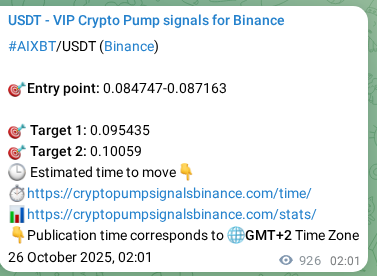 Crypto market signal proof: AIXBT pump on Binance, 27 October 2025, 03:45 Crypto market signal proof: AIXBT pump on Binance, 27 October 2025, 03:45