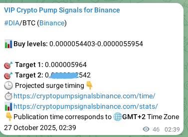 Authenticated proof of DIA's pump signal on Binance at 27 October 2025, 03:55 Authenticated proof of DIA's pump signal on Binance at 27 October 2025, 03:55