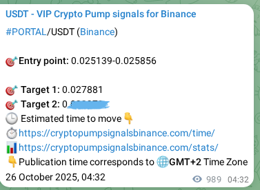 Check the Binance signal verification for PORTAL pump, 27 October 2025, 08:00 Binance signal verification for PORTAL pump, 27 October 2025, 08:00