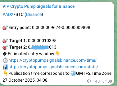 Binance pump signal data for ADX at 27 October 2025, 08:02 Binance pump signal data for ADX at 27 October 2025, 08:02