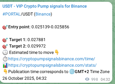 Confirm the trading signal for PORTAL pump on Binance at 27 October 2025, 08:15 Trading signal confirmation: PORTAL pump on Binance at 27 October 2025, 08:15