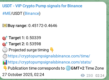 Access the Binance pump signal verification for ME at 27 October 2025, 08:46 Binance pump signal verification for ME at 27 October 2025, 08:46