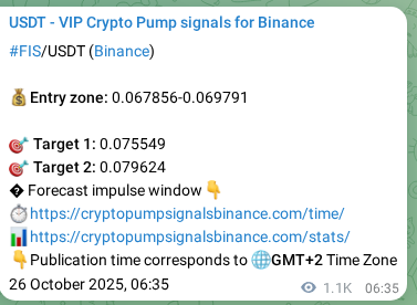 View the trading signal verification for FIS pump from Binance, 27 October 2025, 13:48 Trading signal verification: FIS pump from Binance, 27 October 2025, 13:48