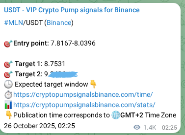 See the real-time verification of MLN pump signal on Binance, 27 October 2025, 17:47 Real-time verification of MLN pump signal on Binance, 27 October 2025, 17:47