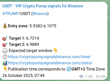 Authenticate the market signal for TRUMP on Binance at 27 October 2025, 18:43 Market signal authentication: TRUMP on Binance at 27 October 2025, 18:43