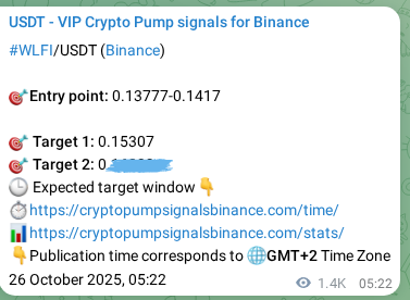Check the pump signal proof for WLFI on Binance at 27 October 2025, 20:44 Pump signal proof for WLFI on Binance at 27 October 2025, 20:44