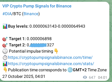 Confirm the trading signal for DIA pump on Binance at 27 October 2025, 21:59 Trading signal confirmation: DIA pump on Binance at 27 October 2025, 21:59