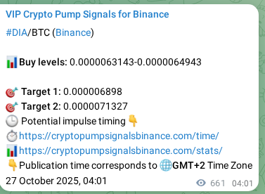 Explore the crypto trading signal verification for DIA pump on Binance, 27 October 2025, 22:24 Crypto trading signal verification: DIA pump on Binance, 27 October 2025, 22:24