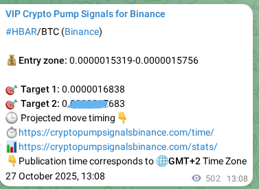 Proof of HBAR pump signal on Binance at 28 October 2025, 03:05
