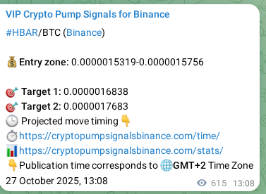 HBAR pump signal verification from Binance, timestamp: 28 October 2025, 06:12