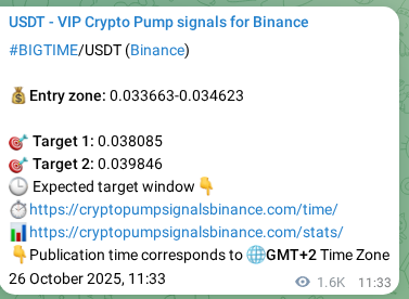 Signal verification: BIGTIME pump on Binance at 28 October 2025, 07:49