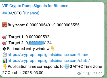 Binance pump signal proof for KDA on 28 October 2025, 08:18