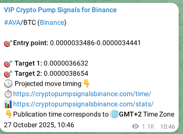 Binance exchange signal proof for AVA, 28 October 2025, 18:14