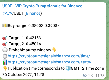 AVA pump signal confirmation from Binance, timestamp: 28 October 2025, 18:16