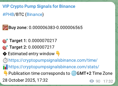 PHB pump signal confirmation from Binance, timestamp: 28 October 2025, 20:02